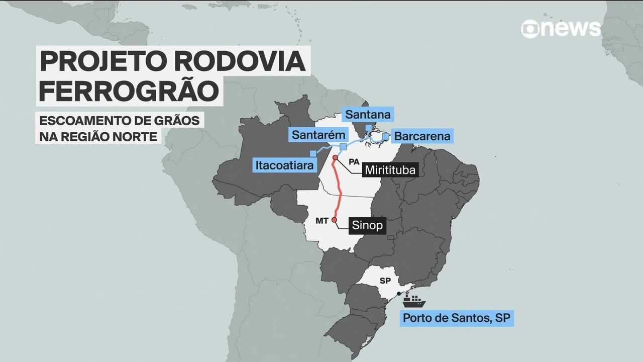 Para viabilizar Ferrogrão, governo estuda concessão casada com a BR-163 e novo traçado