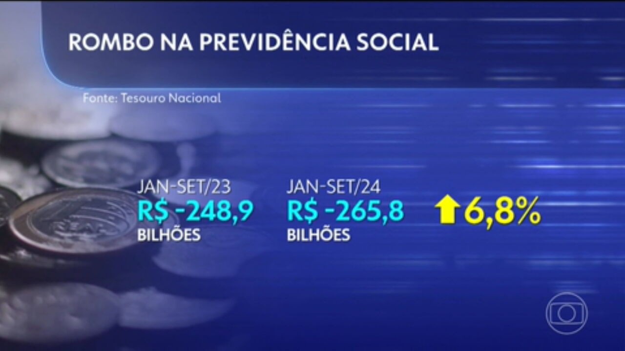 Múcio confirma que Defesa aceitou cortes propostos pela Fazenda nos gastos previdenciários dos militares