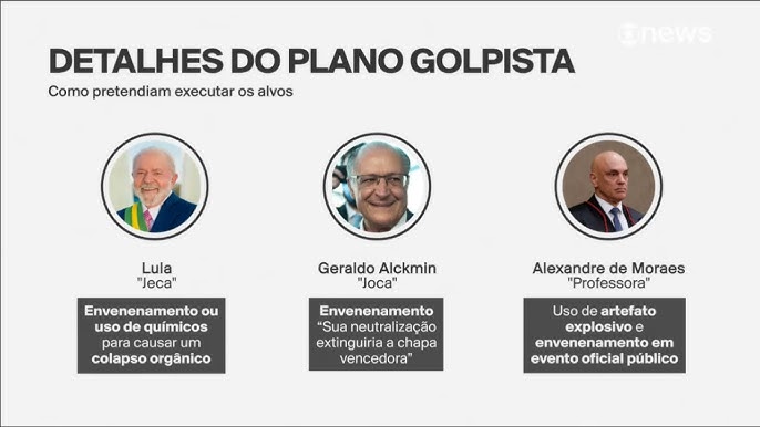 Cronologia do plano golpista: o passo a passo da tentativa de golpe investigada pela PF