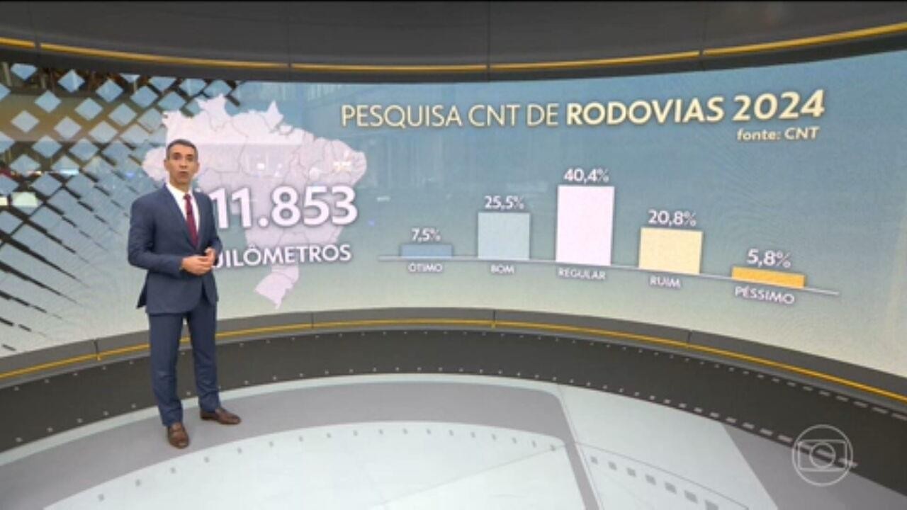 Em balanço de programa de rodovias, governo conta com contratos já arquivados pelo TCU ou sem consenso