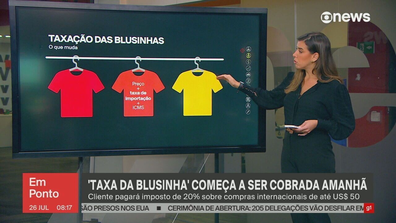 Quatro mudanças no varejo brasileiro após 6 meses de 'taxa das blusinhas'