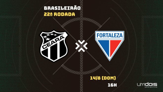 Ceará x Fortaleza: veja onde assistir ao vivo, horário, escalações e arbitragem